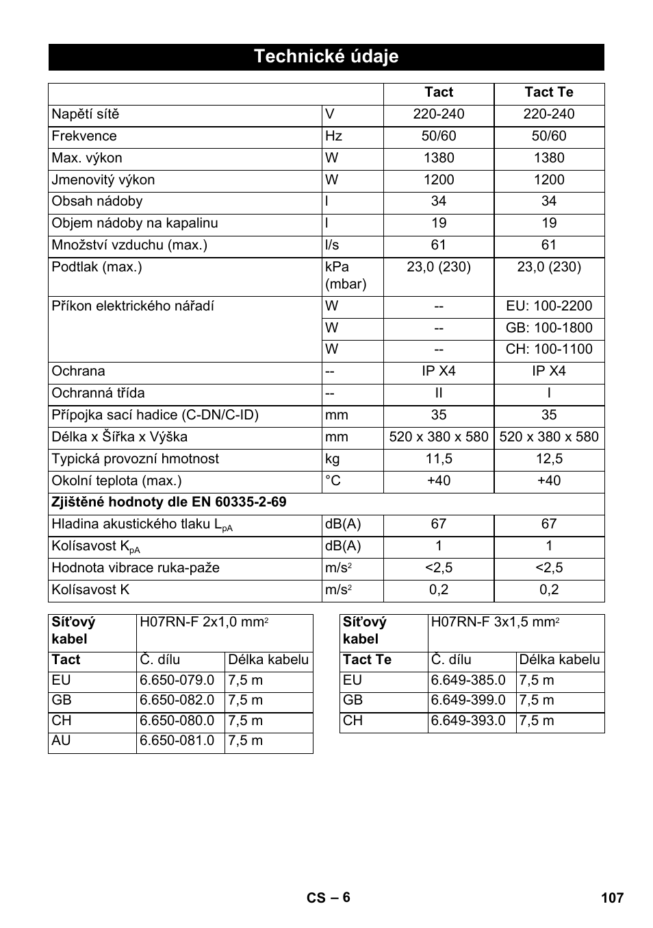 Technické údaje | Karcher SB V1 Eco User Manual | Page 107 / 184