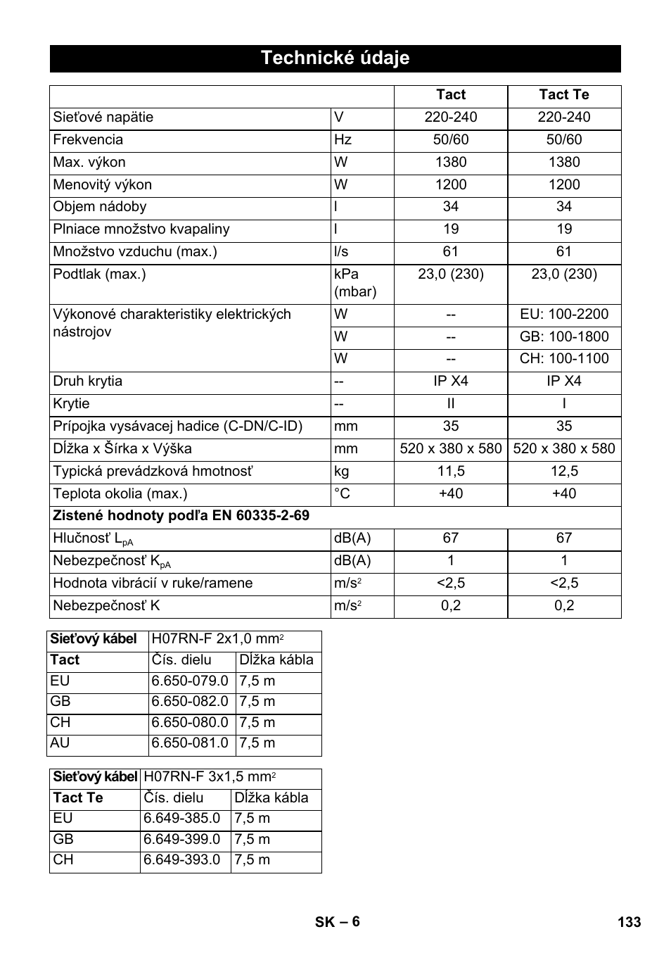 Technické údaje | Karcher SB V1 Eco User Manual | Page 133 / 184