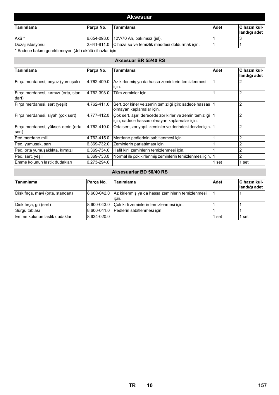 Aksesuar, Aksesuar br 55/40 rs, Aksesuarlar bd 50/40 rs | Karcher BD 50-40 RS Bp Pack User Manual | Page 157 / 336