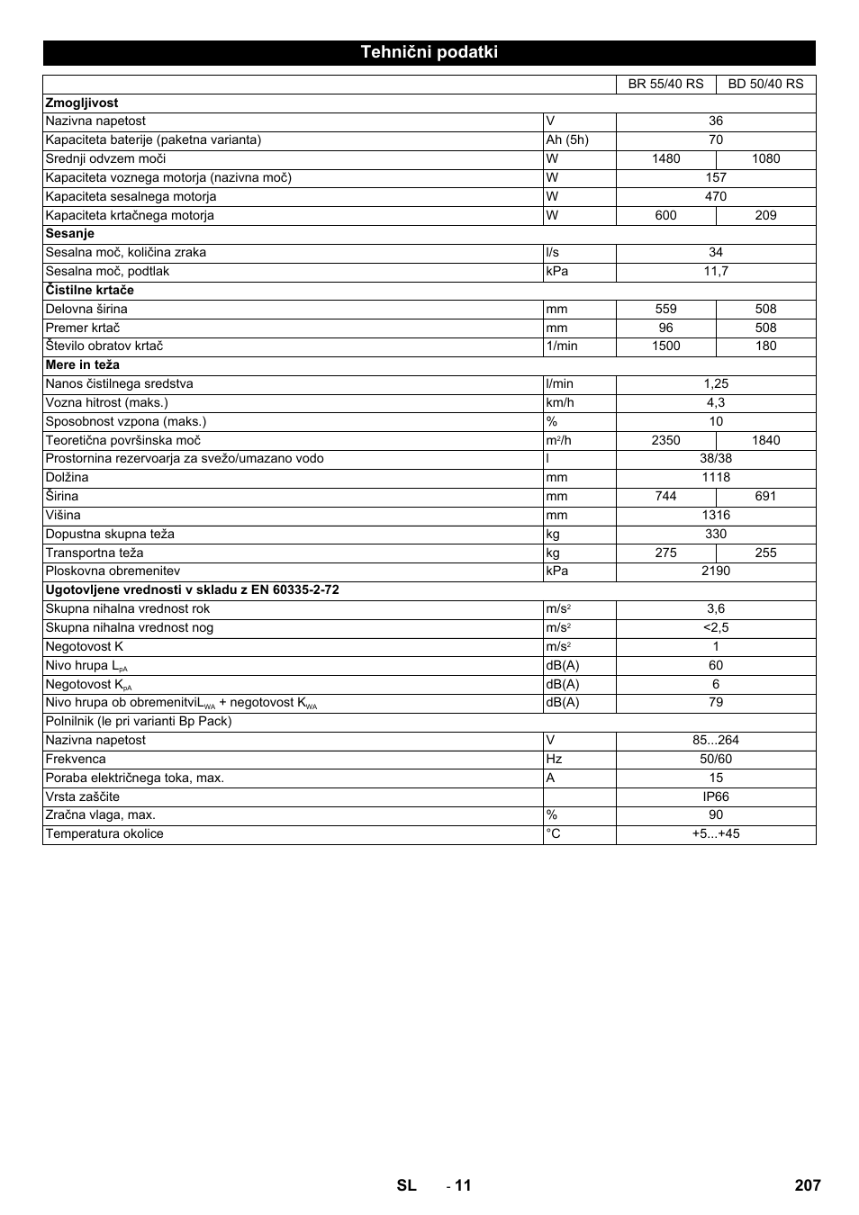 Tehnični podatki | Karcher BD 50-40 RS Bp Pack User Manual | Page 207 / 336