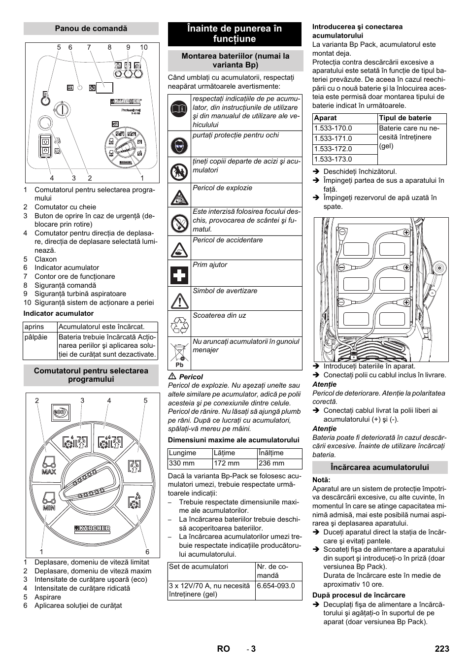 Panou de comandă, Indicator acumulator, Comutatorul pentru selectarea programului | Înainte de punerea în funcţiune, Montarea bateriilor (numai la varianta bp), Dimensiuni maxime ale acumulatorului, Introducerea şi conectarea acumulatorului, Încărcarea acumulatorului, După procesul de încărcare | Karcher BD 50-40 RS Bp Pack User Manual | Page 223 / 336