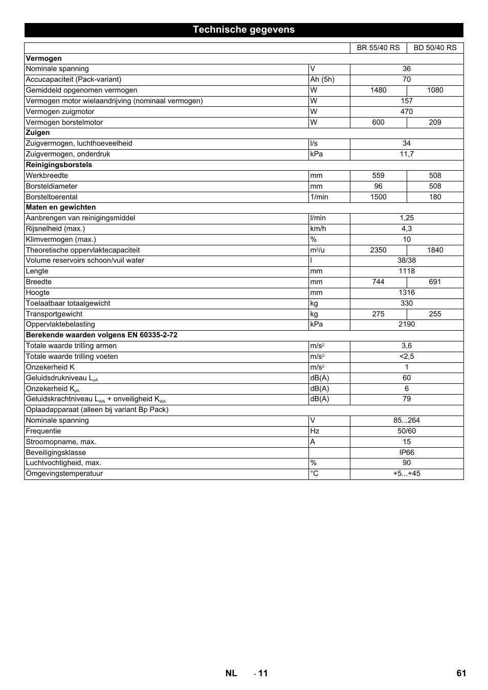 Technische gegevens | Karcher BD 50-40 RS Bp Pack User Manual | Page 61 / 336