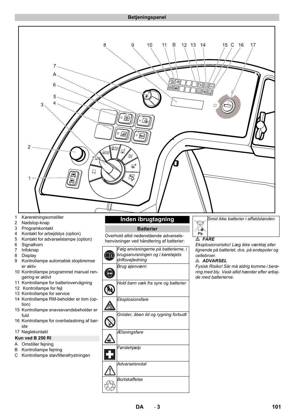 Betjeningspanel, Kun ved b 250 ri, Inden ibrugtagning | Batterier | Karcher B 250 R I Bp User Manual | Page 101 / 376