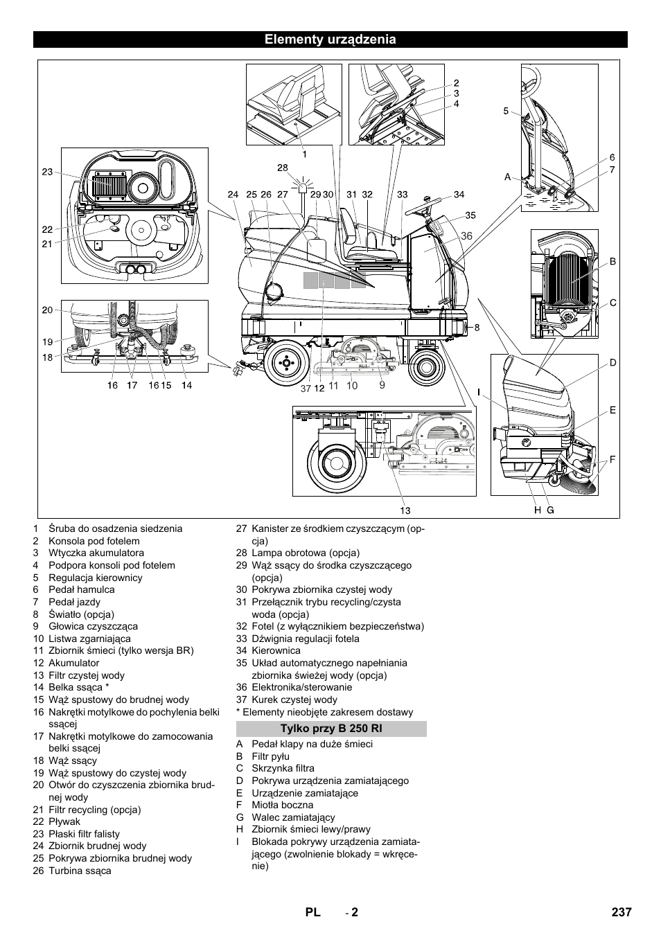 Elementy urządzenia, Tylko przy b 250 ri | Karcher B 250 R I Bp User Manual | Page 237 / 376