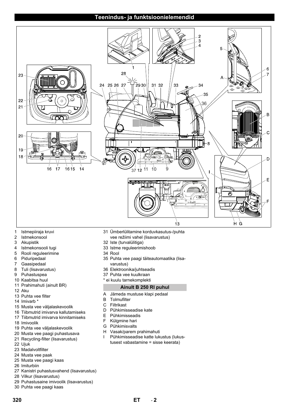 Teenindus- ja funktsioonielemendid, Ainult b 250 ri puhul | Karcher B 250 R I Bp User Manual | Page 320 / 376