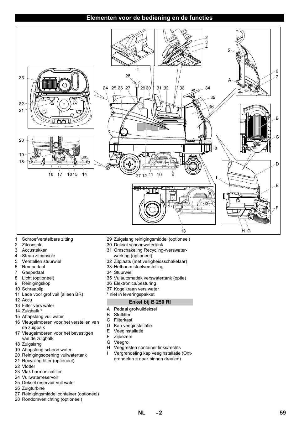 Elementen voor de bediening en de functies, Enkel bij b 250 ri | Karcher B 250 R I Bp User Manual | Page 59 / 376