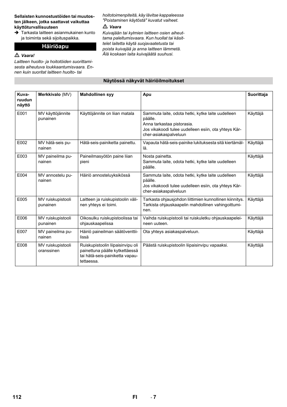 Häiriöapu | Karcher IB 7-40 Advanced User Manual | Page 112 / 288