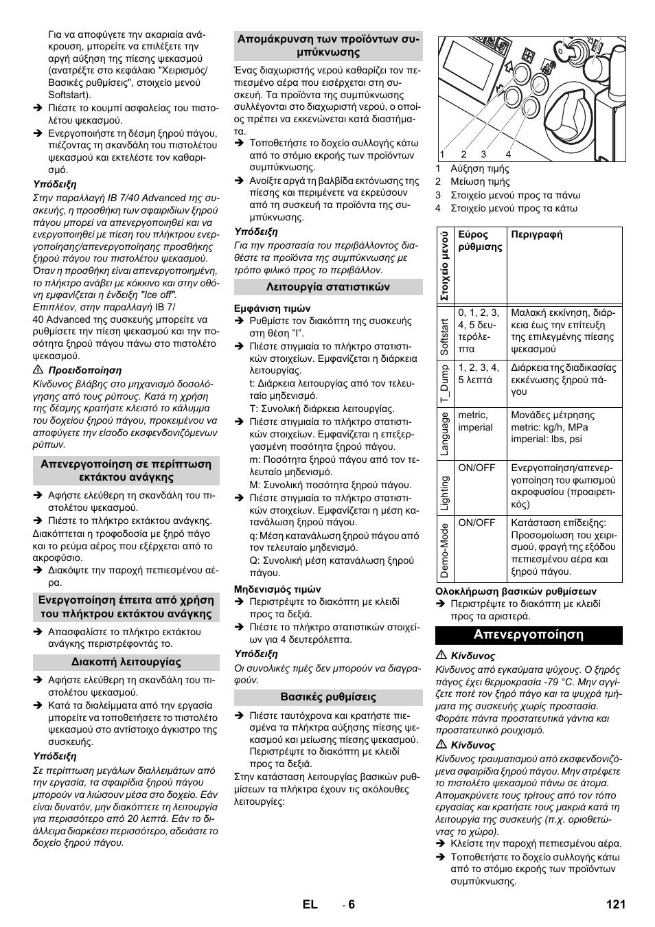 Απενεργοποίηση | Karcher IB 7-40 Advanced User Manual | Page 121 / 288