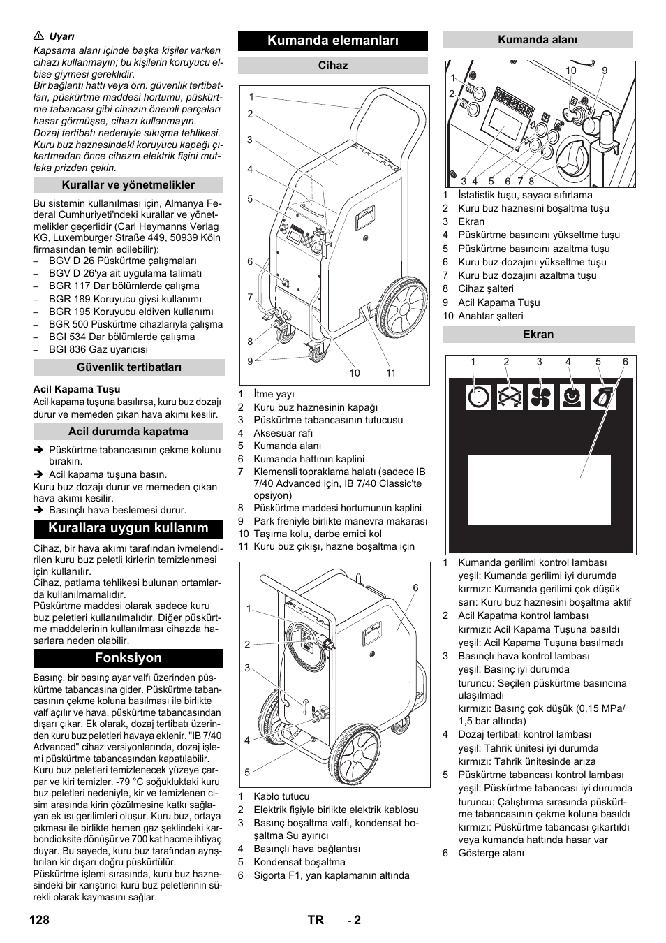 Karcher IB 7-40 Advanced User Manual | Page 128 / 288