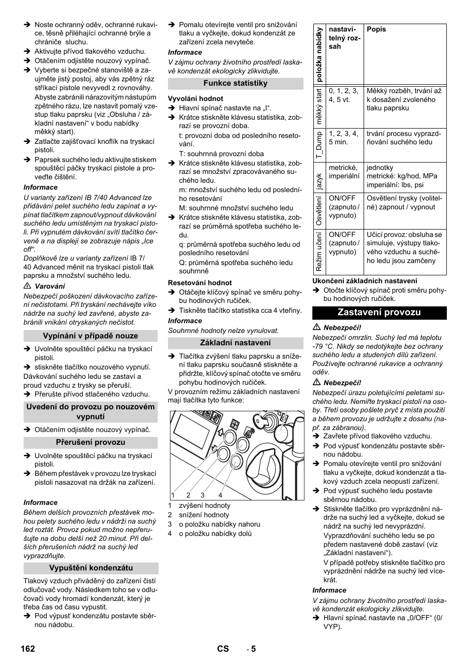 Zastavení provozu | Karcher IB 7-40 Advanced User Manual | Page 162 / 288