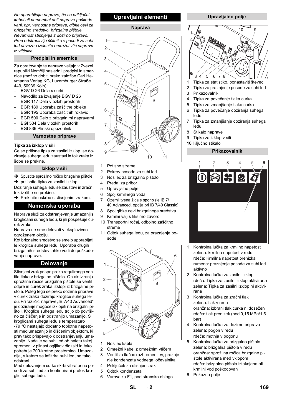 Namenska uporaba delovanje upravljalni elementi | Karcher IB 7-40 Advanced User Manual | Page 169 / 288