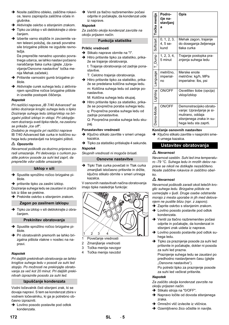 Ustavitev obratovanja | Karcher IB 7-40 Advanced User Manual | Page 172 / 288