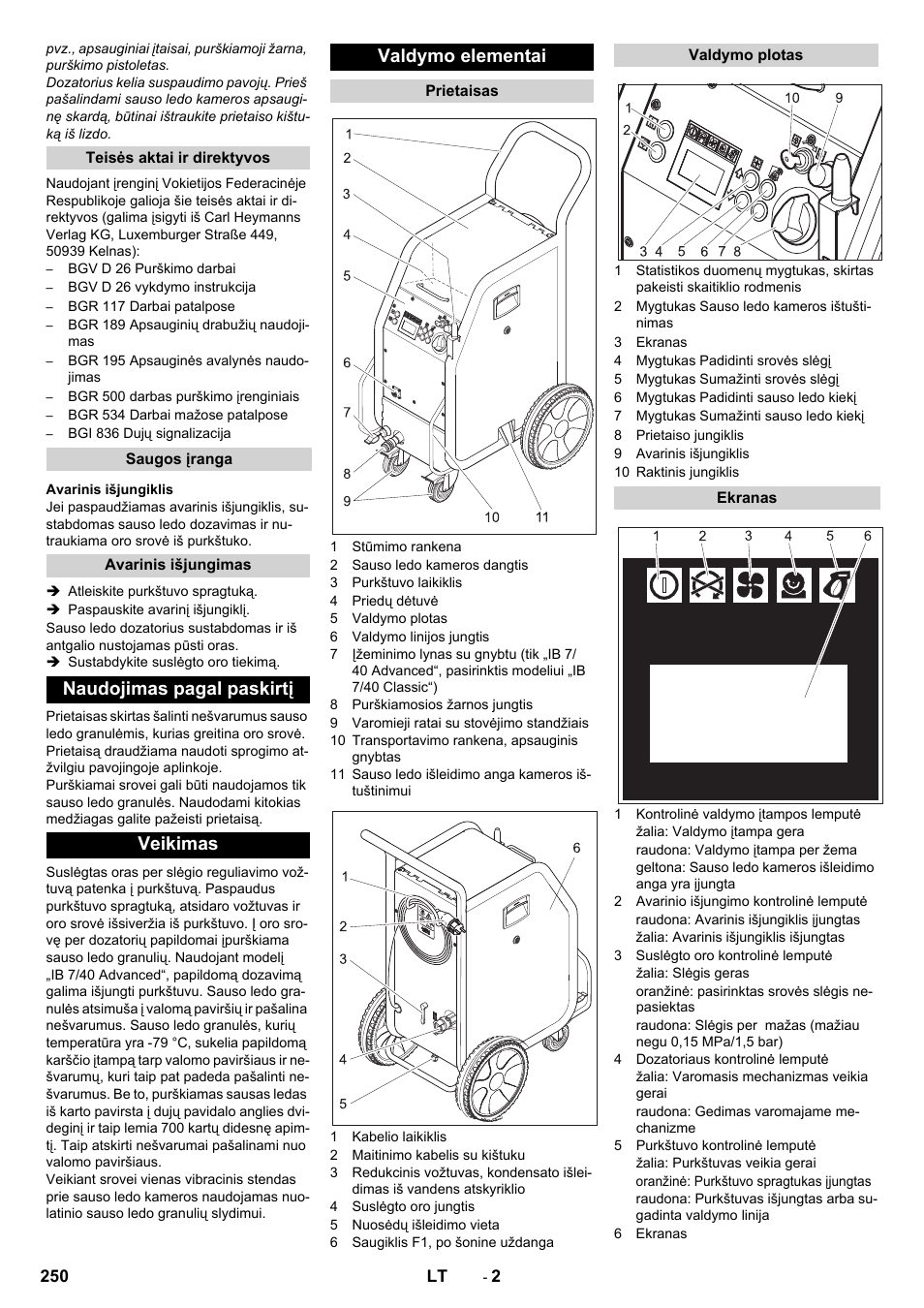 Karcher IB 7-40 Advanced User Manual | Page 250 / 288