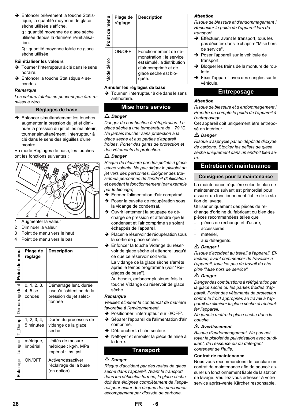 Mise hors service transport, Entreposage entretien et maintenance | Karcher IB 7-40 Advanced User Manual | Page 28 / 288