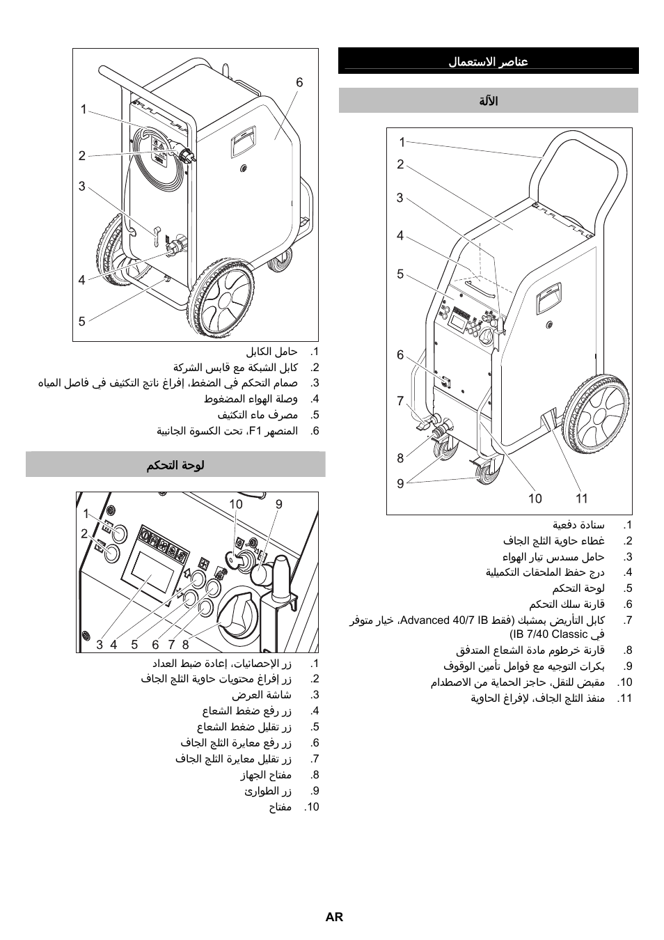 Karcher IB 7-40 Advanced User Manual | Page 284 / 288