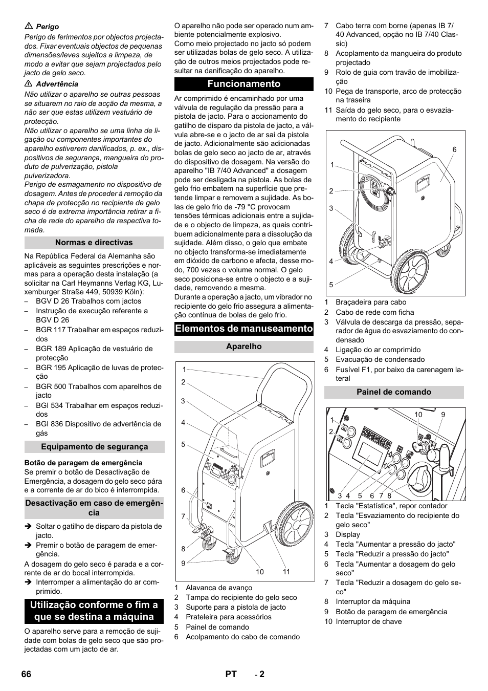 Karcher IB 7-40 Advanced User Manual | Page 66 / 288