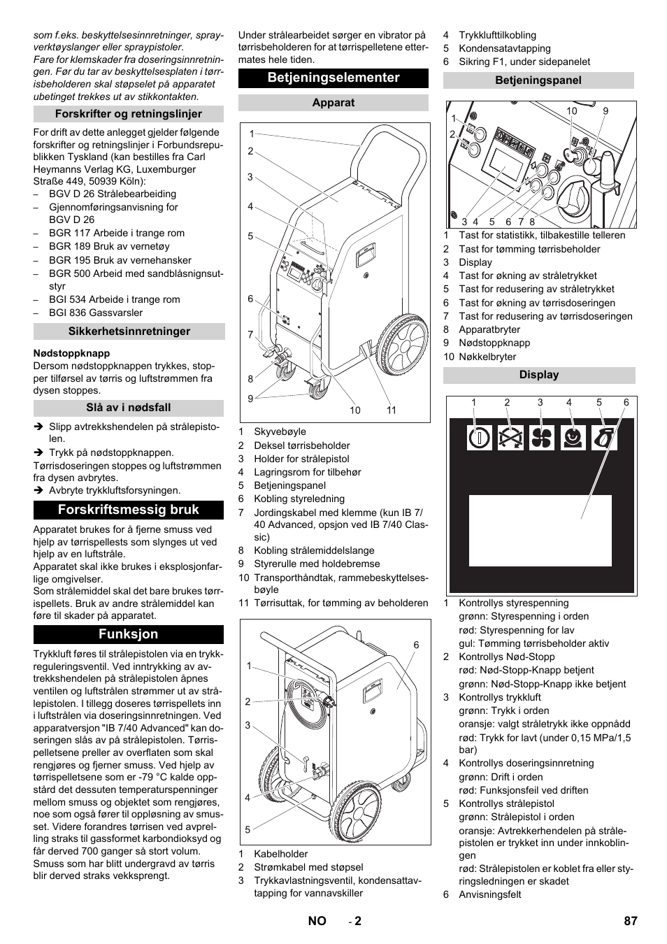 Forskriftsmessig bruk funksjon betjeningselementer | Karcher IB 7-40 Advanced User Manual | Page 87 / 288