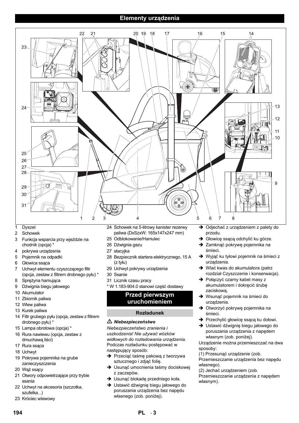 Elementy urządzenia przed pierwszym uruchomieniem | Karcher IC 15-240 W Adv User Manual | Page 194 / 308