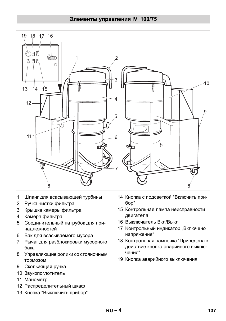 Элементы управления iv 100/75 | Karcher IV 100-55 User Manual | Page 137 / 280