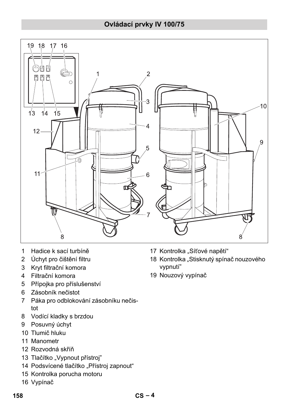 Ovládací prvky iv 100/75 | Karcher IV 100-55 User Manual | Page 158 / 280