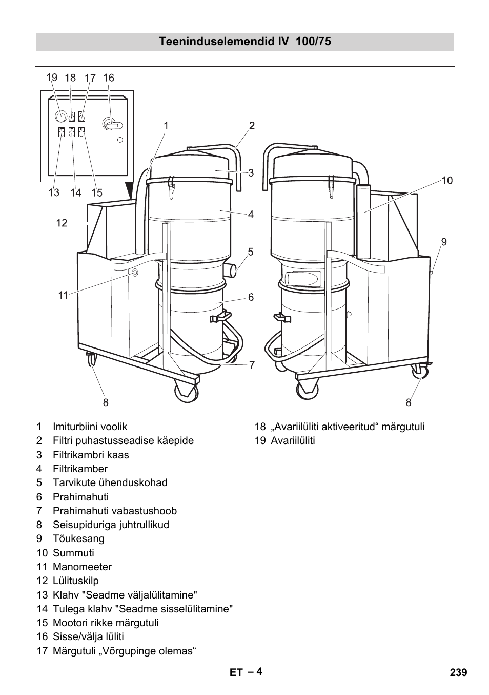 Teeninduselemendid iv 100/75 | Karcher IV 100-55 User Manual | Page 239 / 280