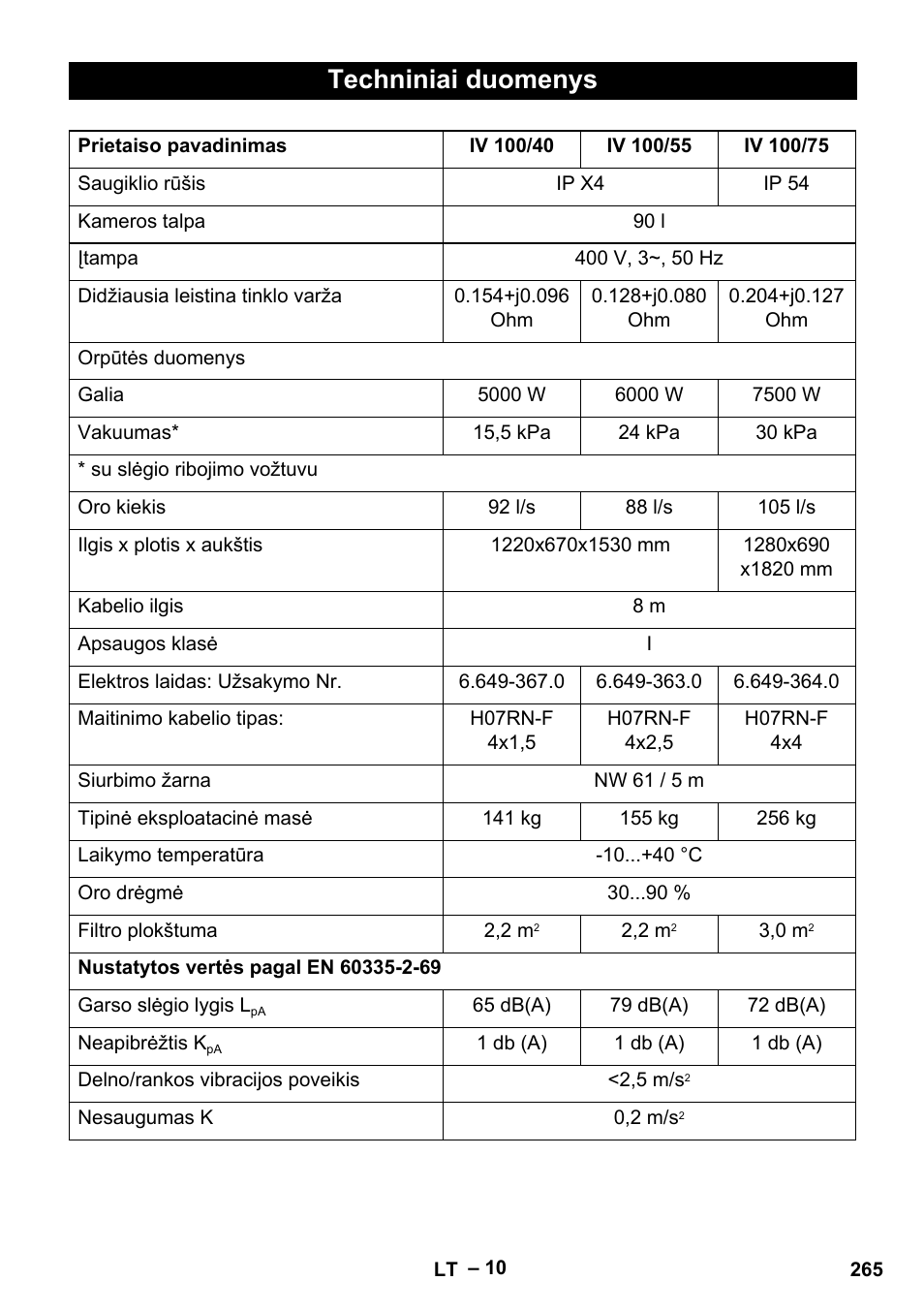 Techniniai duomenys | Karcher IV 100-55 User Manual | Page 265 / 280