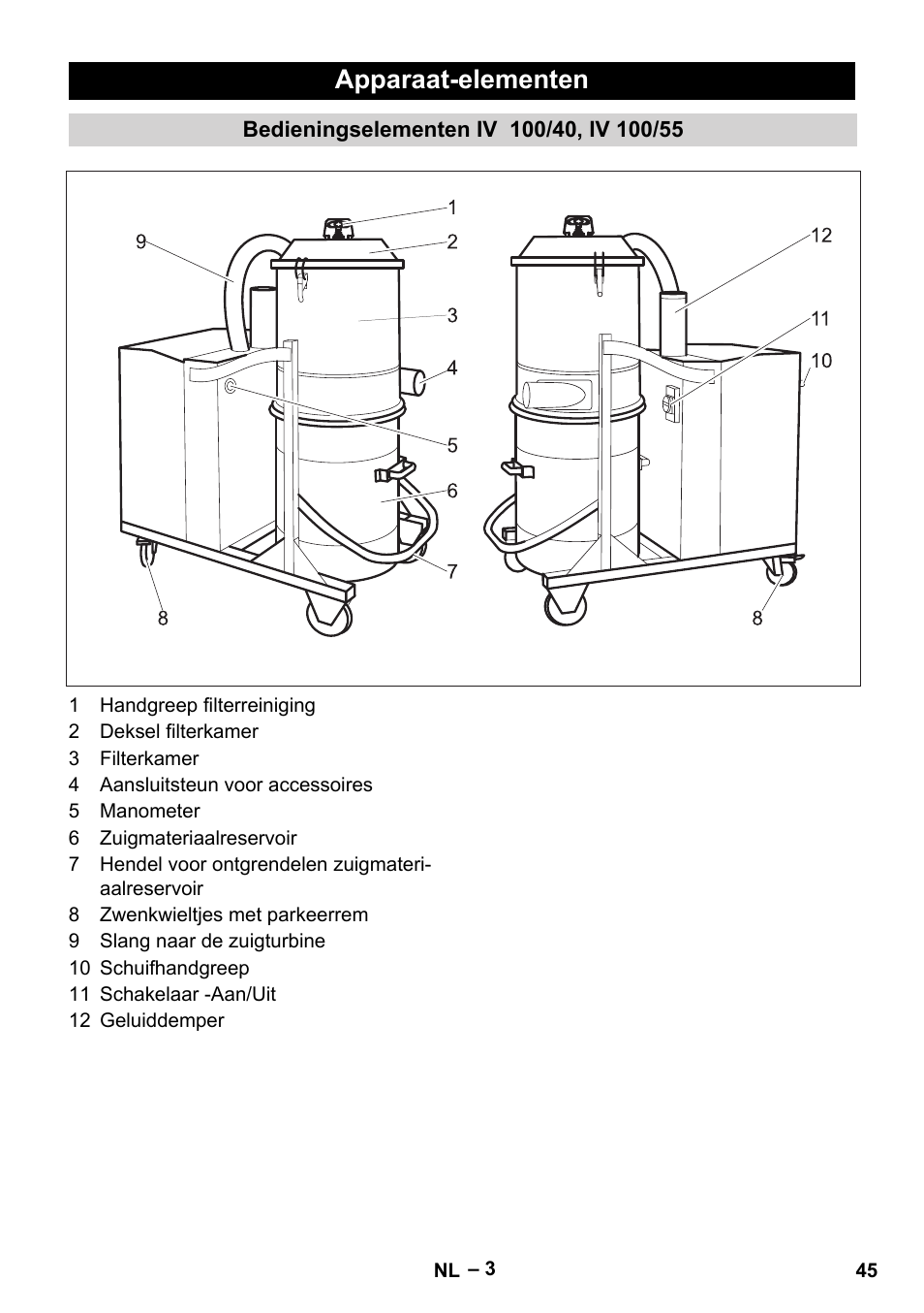 Apparaat-elementen, Bedieningselementen iv 100/40, iv 100/55 | Karcher IV 100-55 User Manual | Page 45 / 280