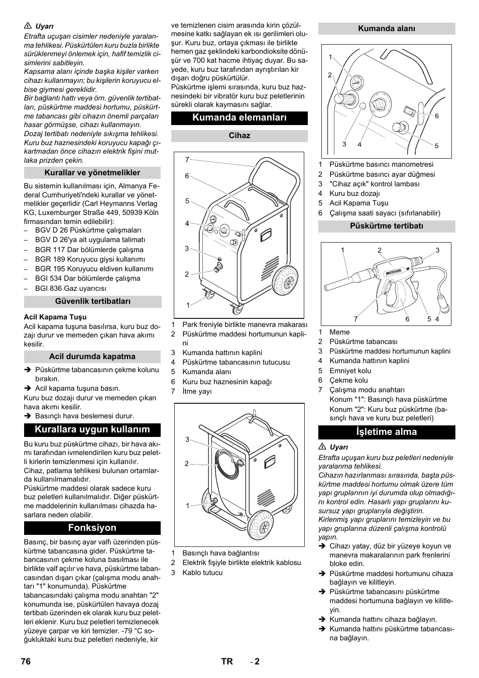 Işletime alma | Karcher IB 15-80 User Manual | Page 76 / 88