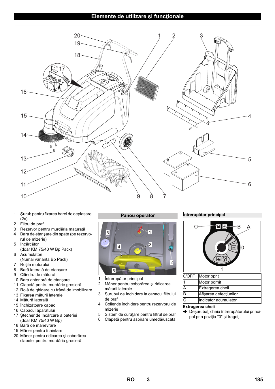 Elemente de utilizare şi funcţionale, Panou operator, Întrerupător principal | Karcher KM 75-40 W Bp Pack User Manual | Page 185 / 276