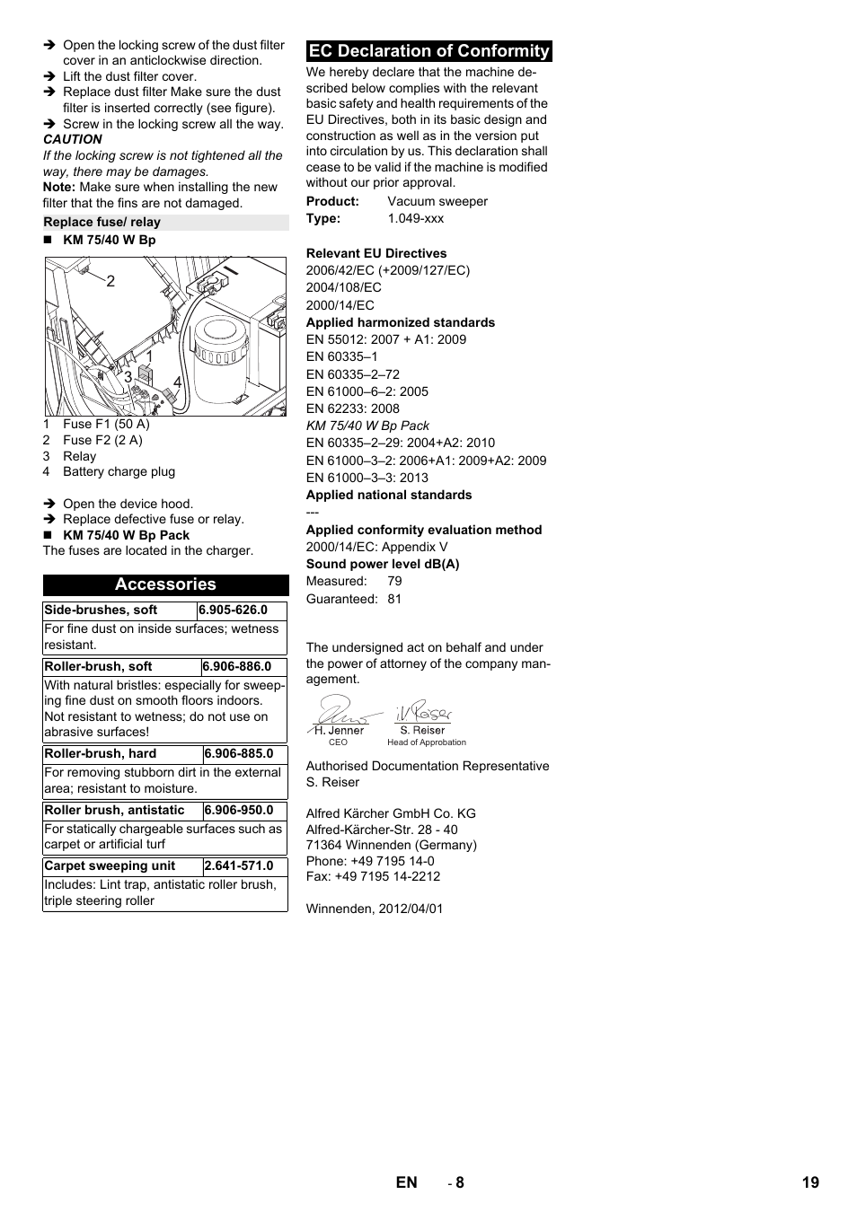 Replace fuse/ relay, Accessories, Ec declaration of conformity | Karcher KM 75-40 W Bp Pack User Manual | Page 19 / 276