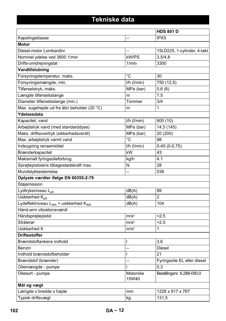 Tekniske data | Karcher HDS 801 D User Manual | Page 102 / 324