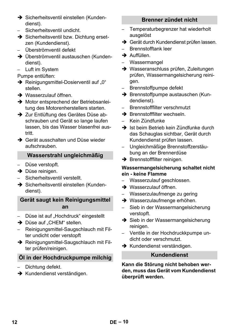 Wasserstrahl ungleichmäßig, Gerät saugt kein reinigungsmittel an, Öl in der hochdruckpumpe milchig | Brenner zündet nicht, Kundendienst | Karcher HDS 801 D User Manual | Page 12 / 324