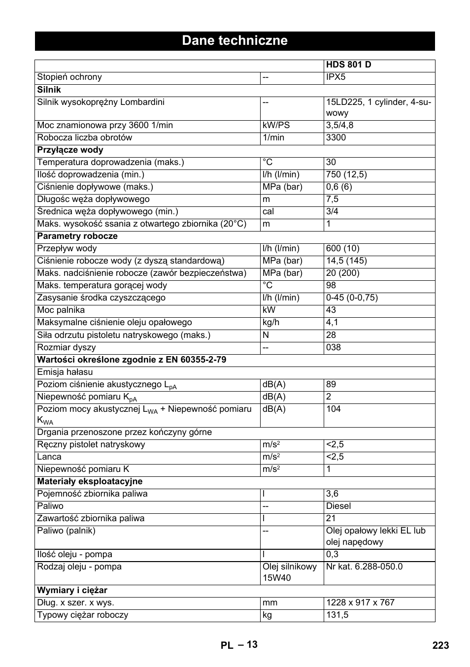 Dane techniczne | Karcher HDS 801 D User Manual | Page 223 / 324