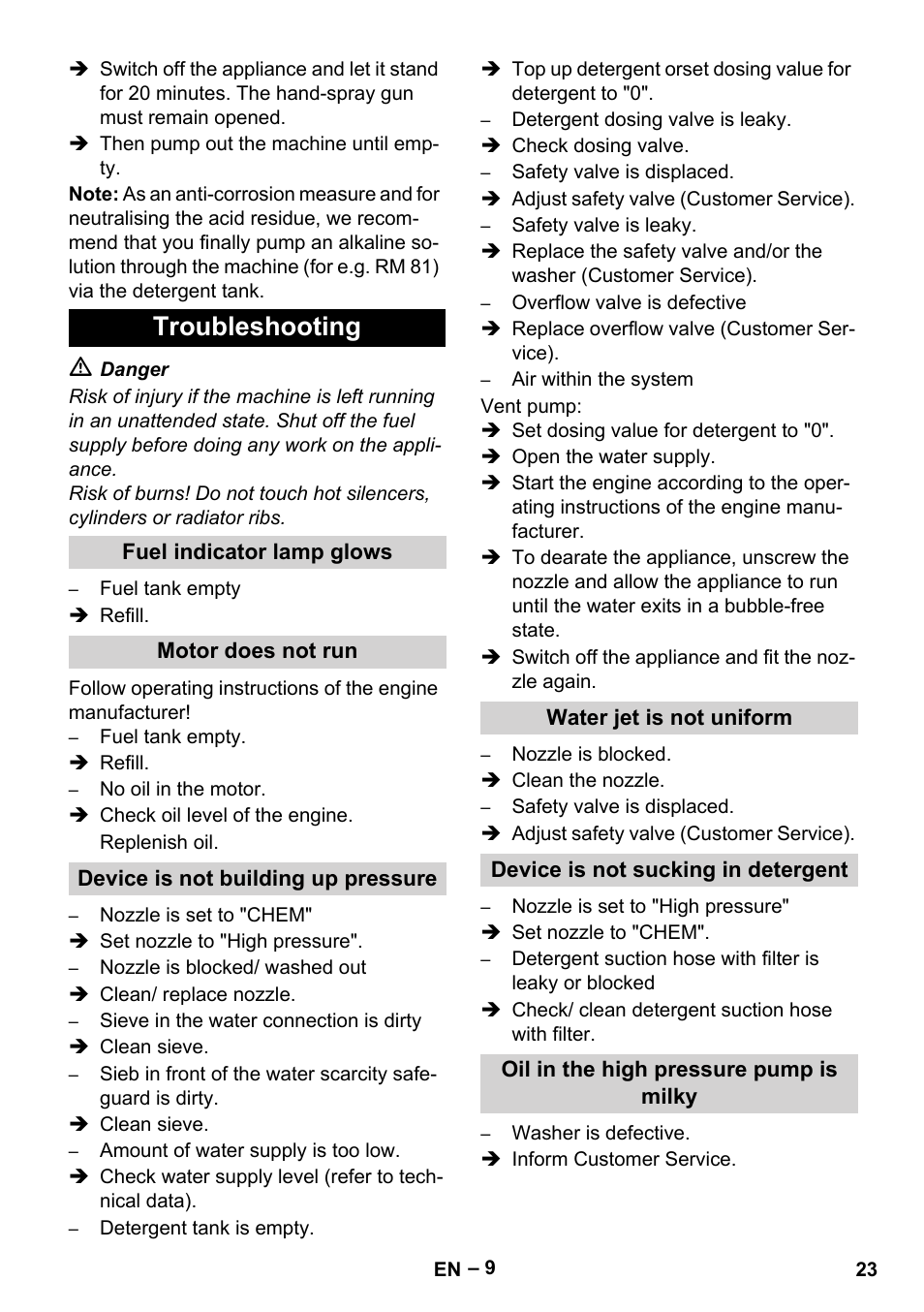 Troubleshooting, Fuel indicator lamp glows, Motor does not run | Device is not building up pressure, Water jet is not uniform, Device is not sucking in detergent, Oil in the high pressure pump is milky | Karcher HDS 801 D User Manual | Page 23 / 324