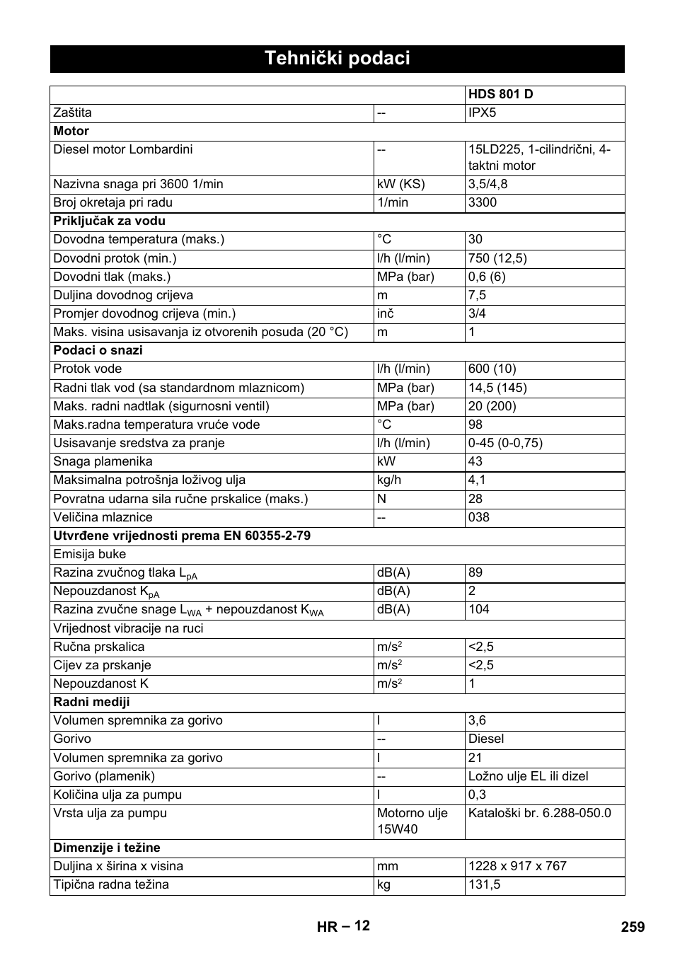 Tehnički podaci | Karcher HDS 801 D User Manual | Page 259 / 324