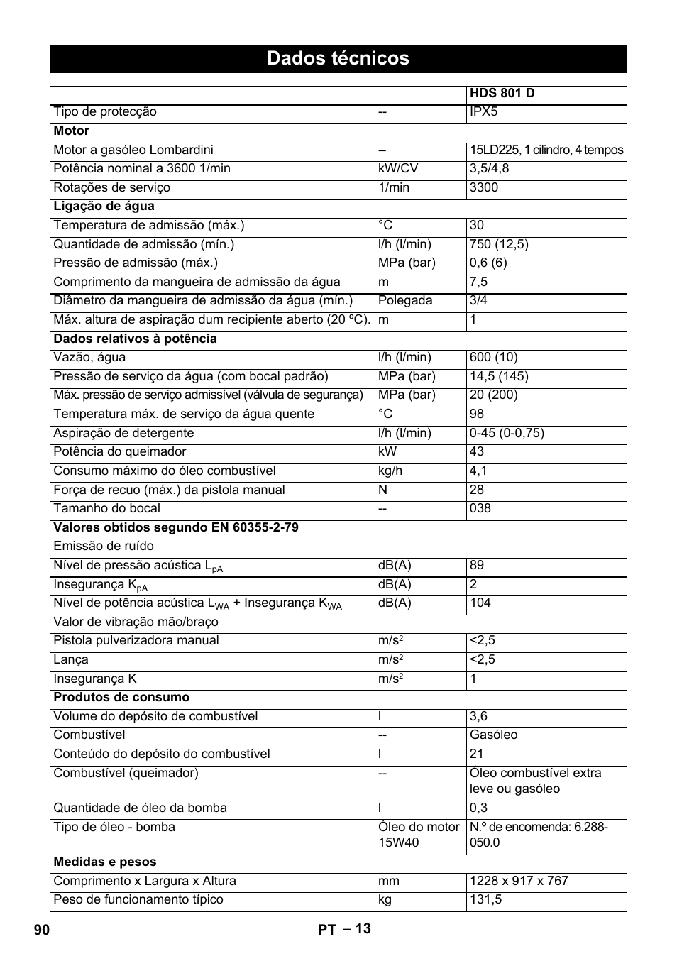 Dados técnicos | Karcher HDS 801 D User Manual | Page 90 / 324