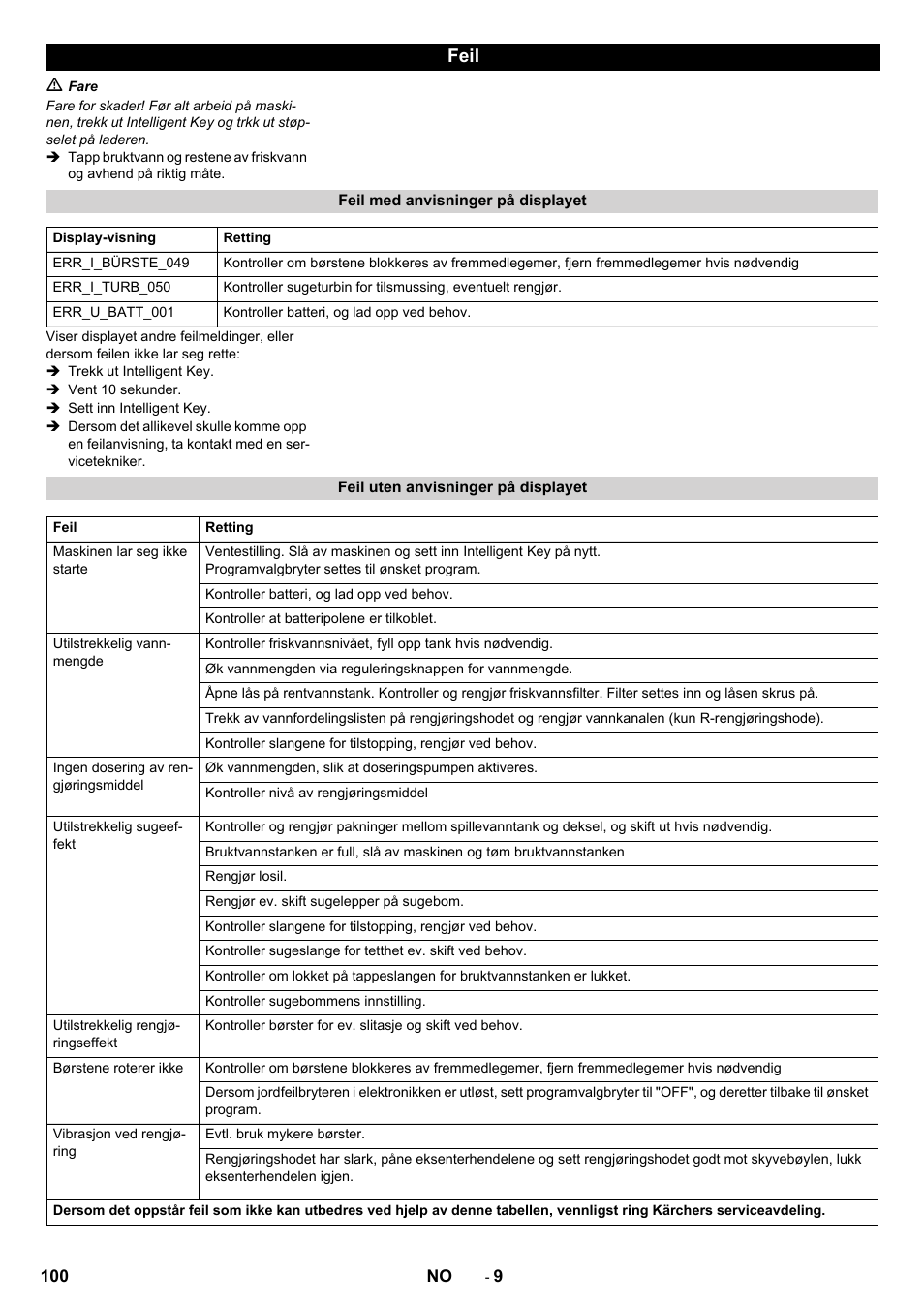 Feil | Karcher B 60 W User Manual | Page 100 / 312