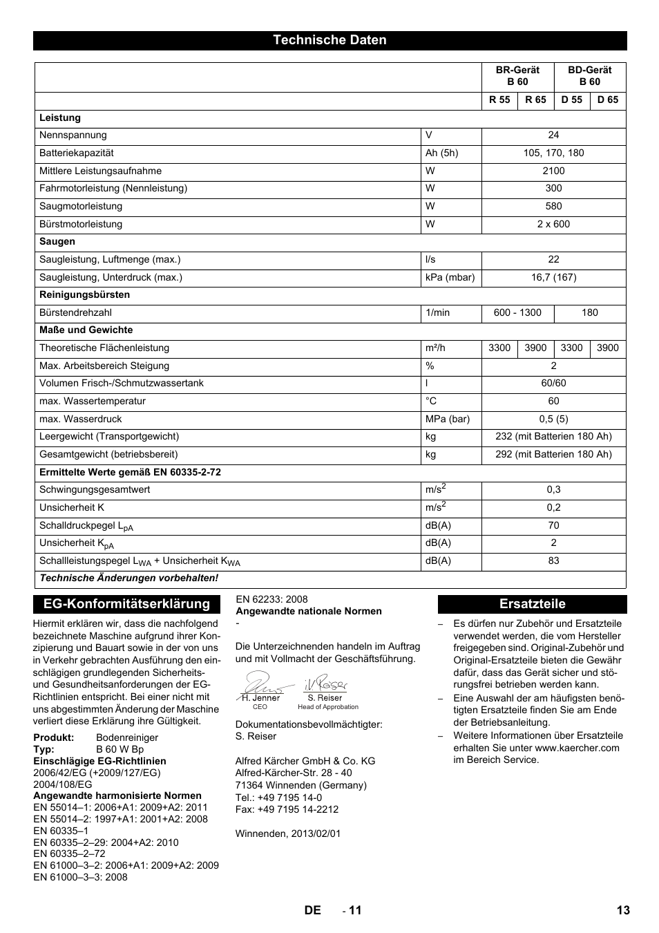 Technische daten, Eg-konformitätserklärung, Ersatzteile | Karcher B 60 W User Manual | Page 13 / 312