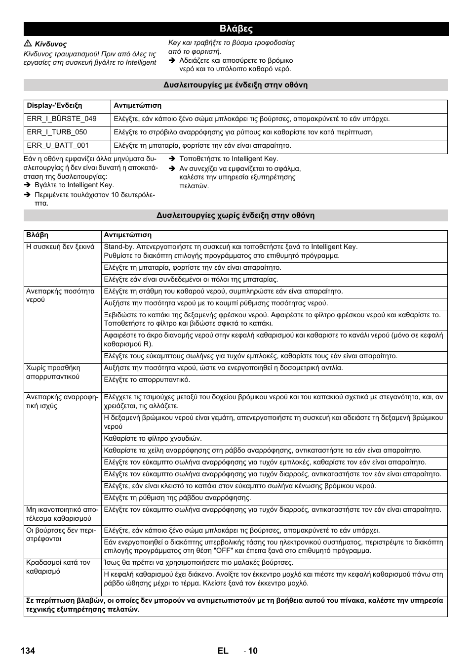 Βλάβες | Karcher B 60 W User Manual | Page 134 / 312