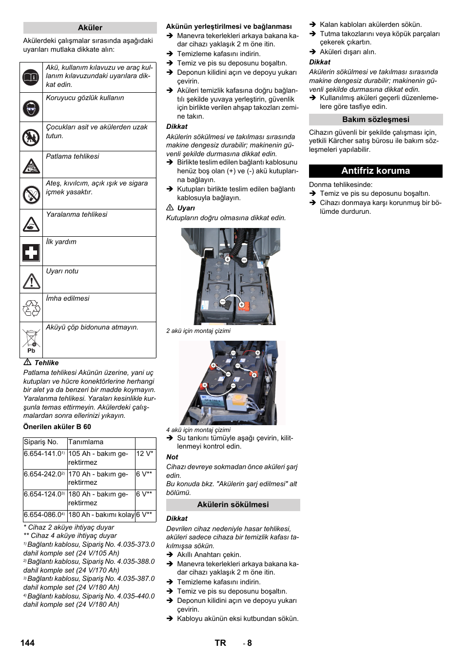 Antifriz koruma | Karcher B 60 W User Manual | Page 144 / 312