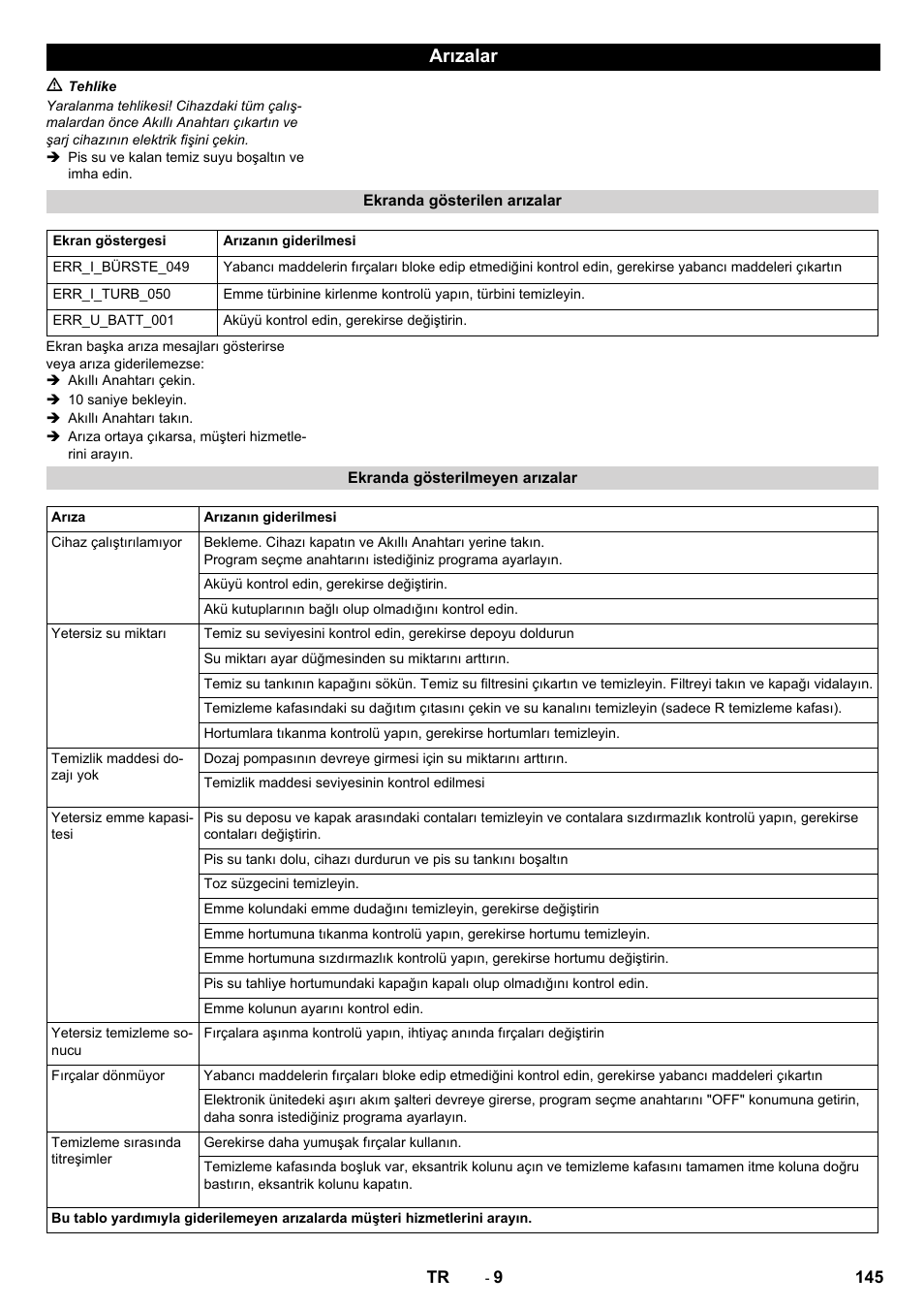 Arızalar | Karcher B 60 W User Manual | Page 145 / 312
