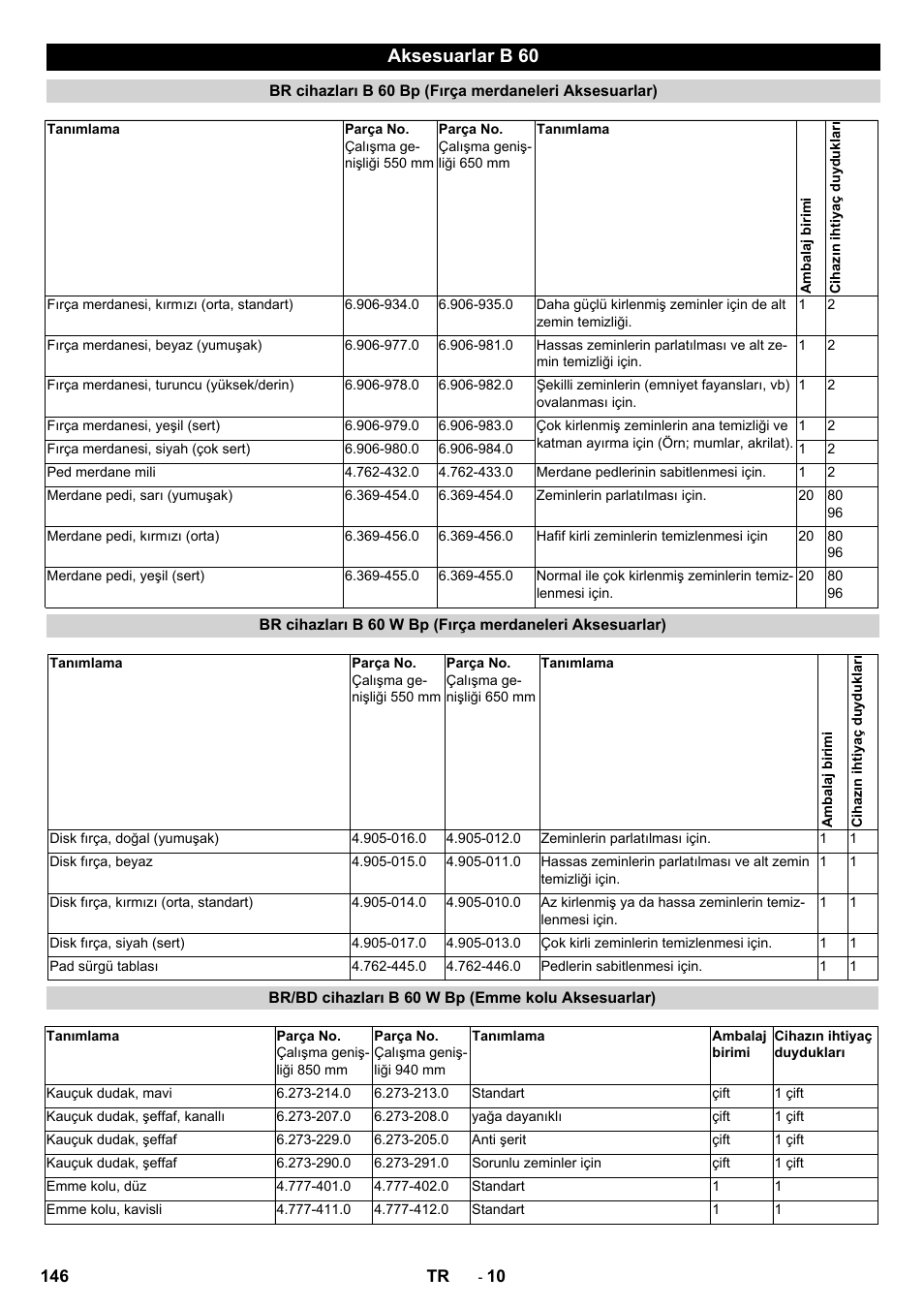 Aksesuarlar b 60 | Karcher B 60 W User Manual | Page 146 / 312
