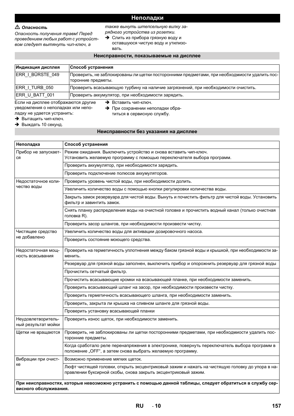 Неполадки | Karcher B 60 W User Manual | Page 157 / 312