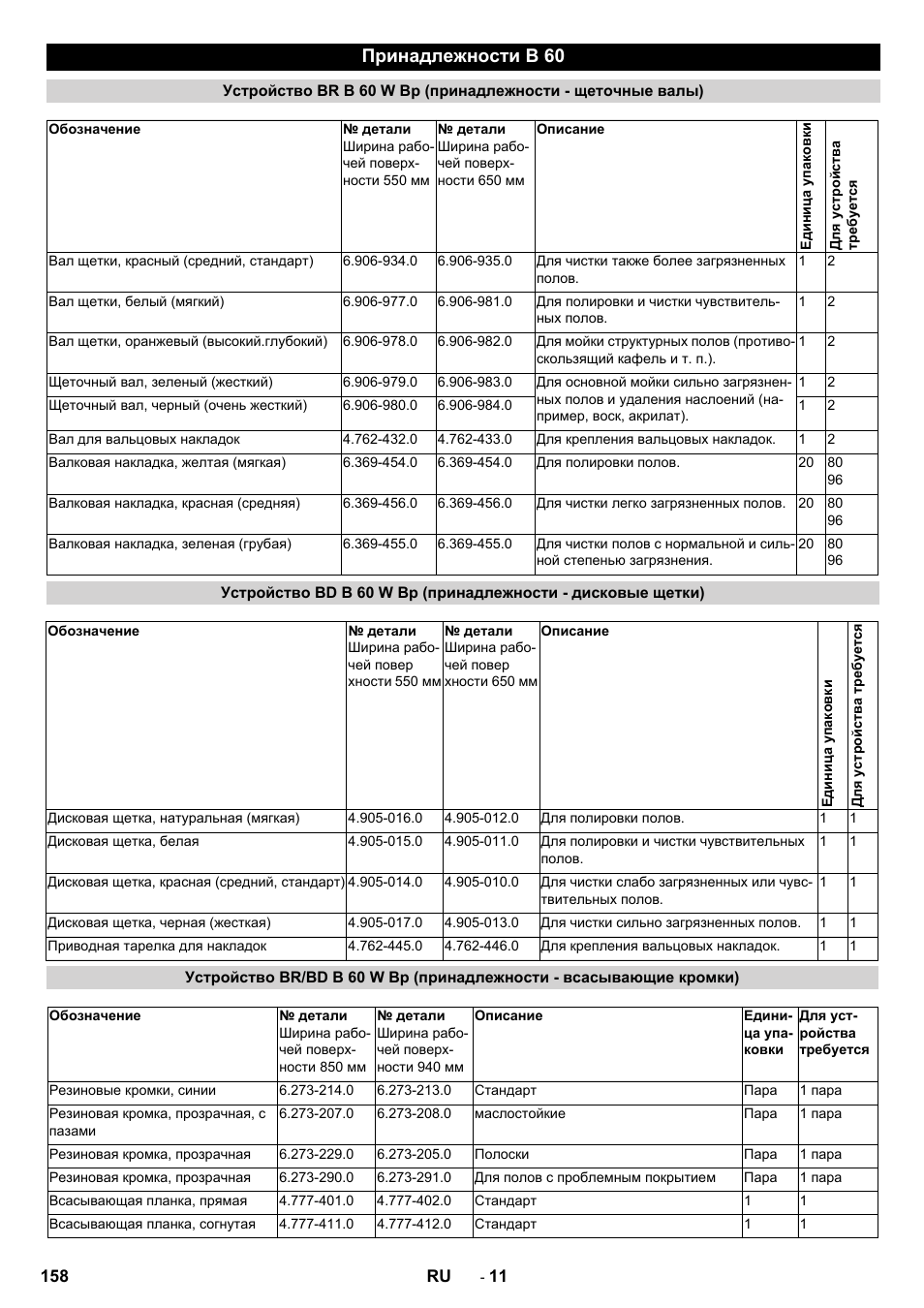 Принадлежности b 60 | Karcher B 60 W User Manual | Page 158 / 312