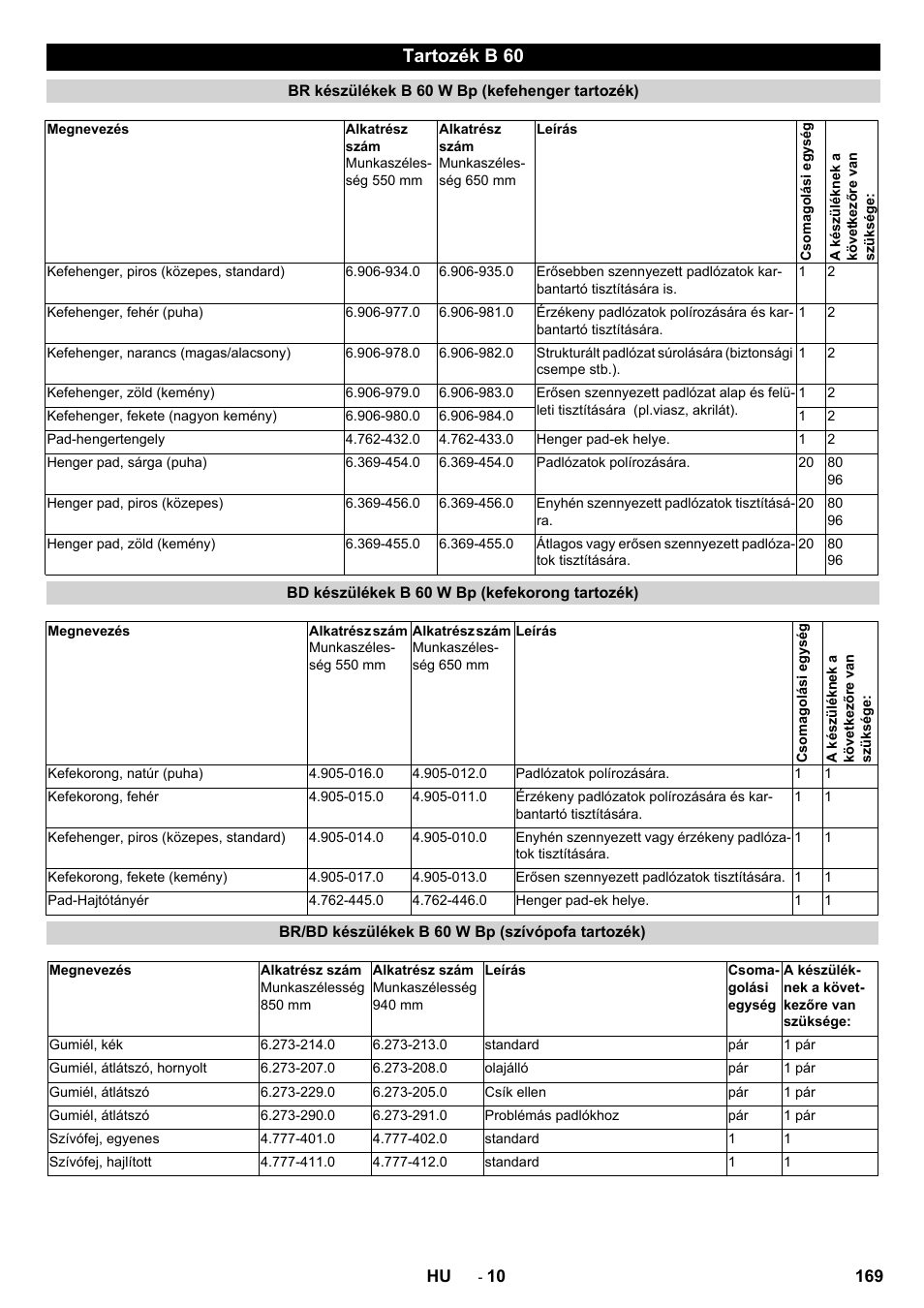 Tartozék b 60 | Karcher B 60 W User Manual | Page 169 / 312