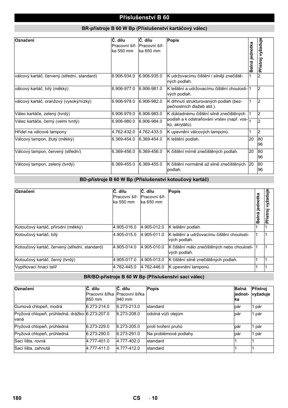 Příslušenství b 60 | Karcher B 60 W User Manual | Page 180 / 312