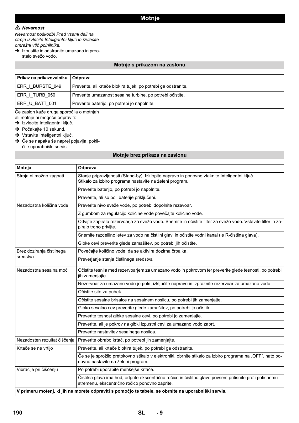 Motnje | Karcher B 60 W User Manual | Page 190 / 312