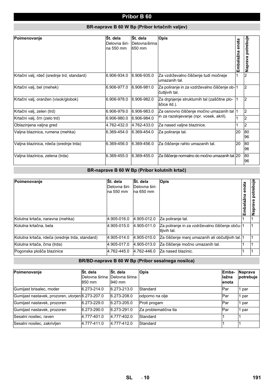 Pribor b 60 | Karcher B 60 W User Manual | Page 191 / 312
