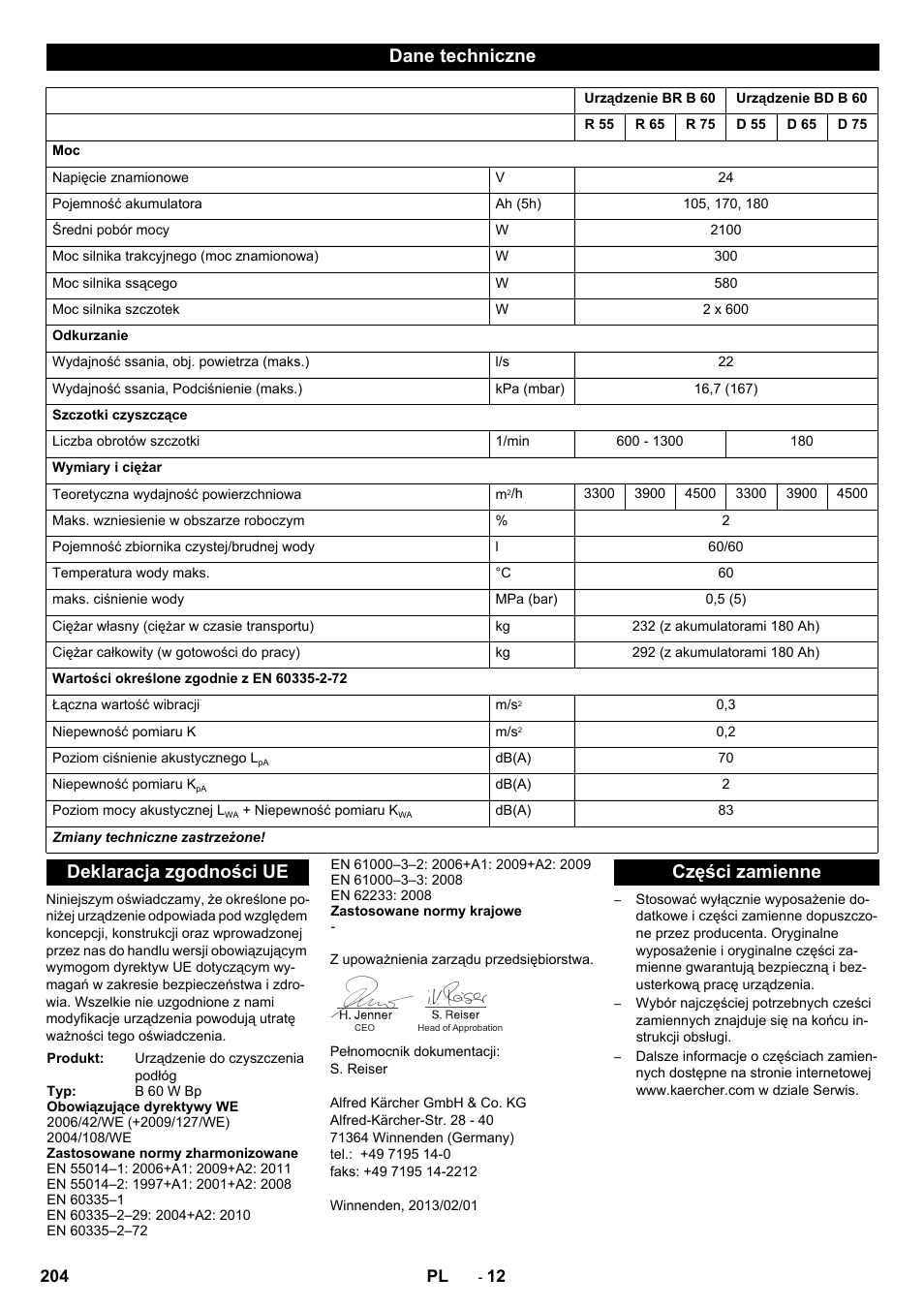 Dane techniczne, Deklaracja zgodności ue, Części zamienne | Karcher B 60 W User Manual | Page 204 / 312