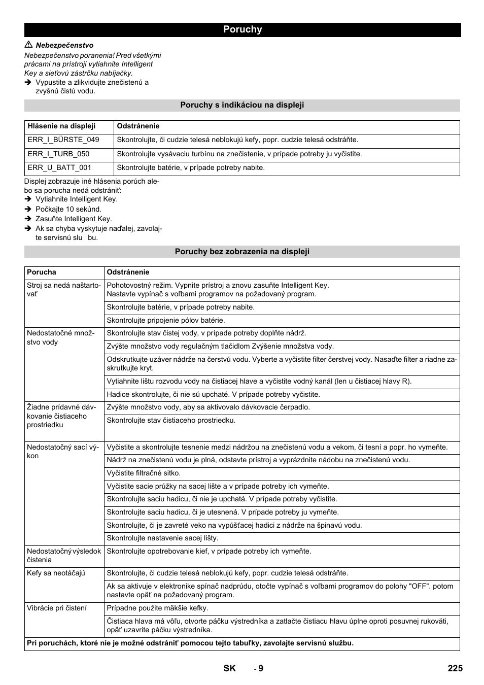 Poruchy | Karcher B 60 W User Manual | Page 225 / 312